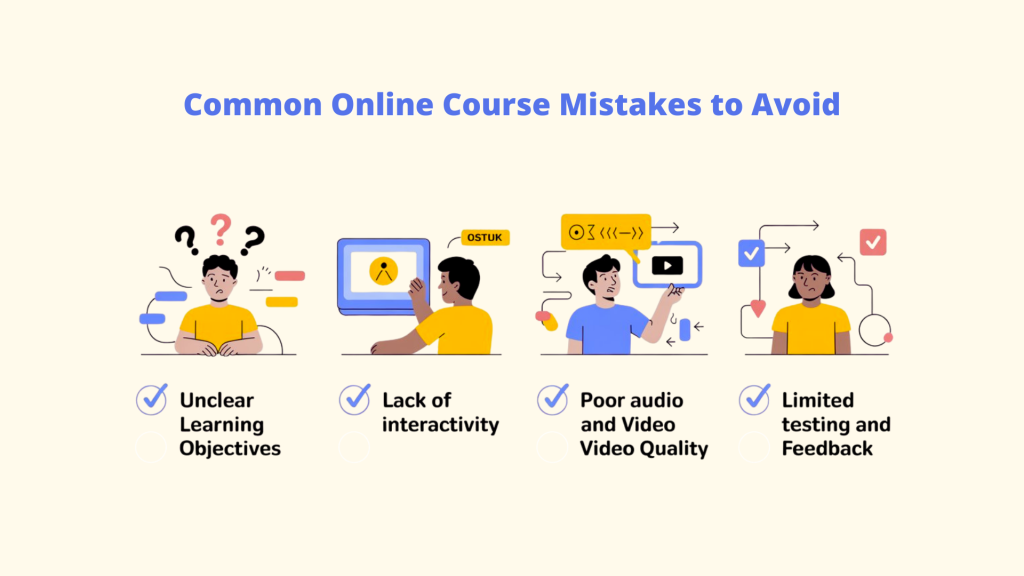 A graphic illustrating common mistakes to avoid when you Create an Online Course, such as unclear learning objectives, lack of interactivity, poor audio/video quality, and limited feedback. Learning How to Create an Online Course correctly ensures a high-quality Online Course experience.  How to Create an Online Course: Create an Online Course: Online Course